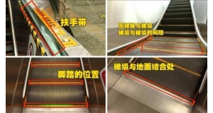 湖南電梯公司:自動(dòng)扶梯4個(gè)危險(xiǎn)位置